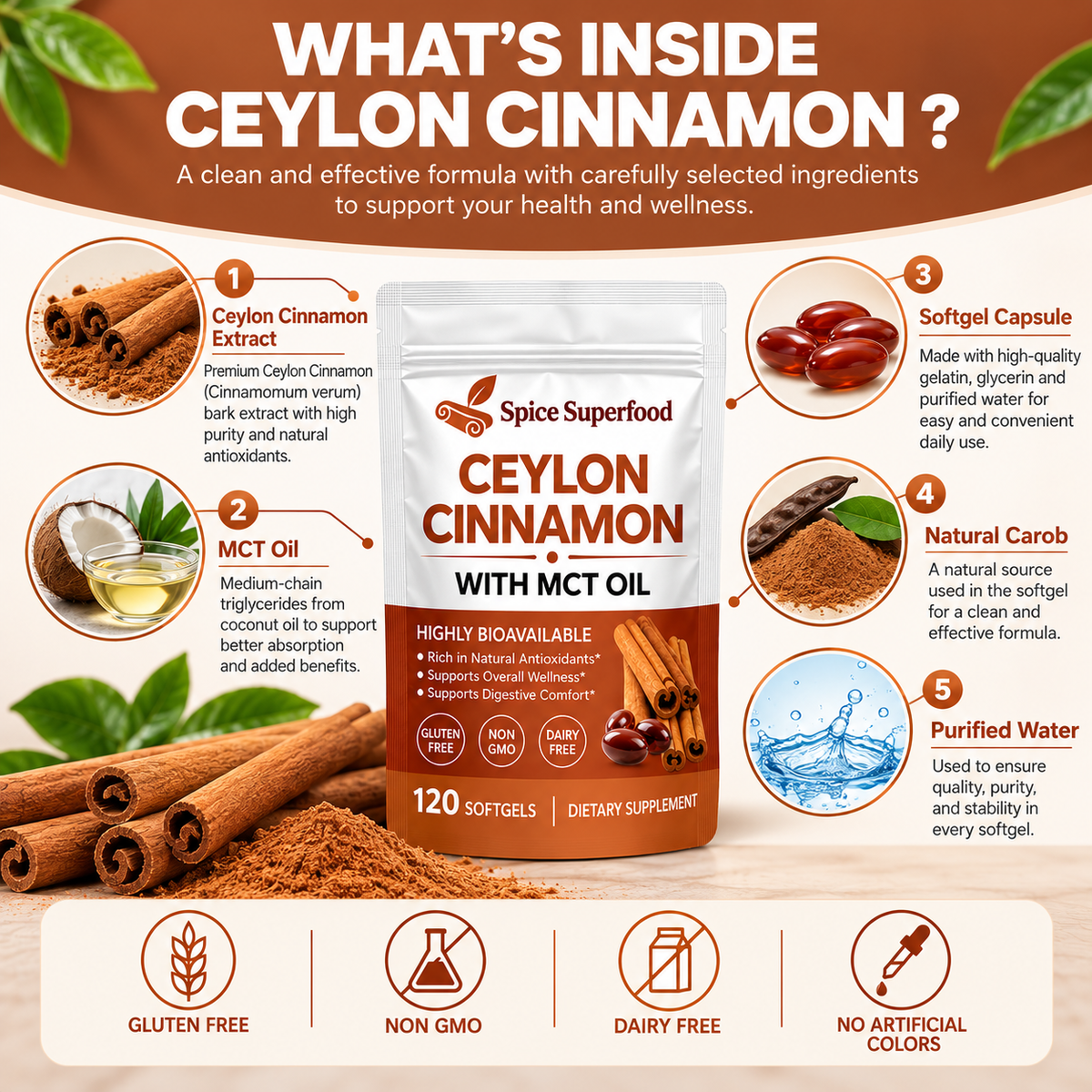 Ceylon Cinnamon 600 mg Softgels with MCT Oil